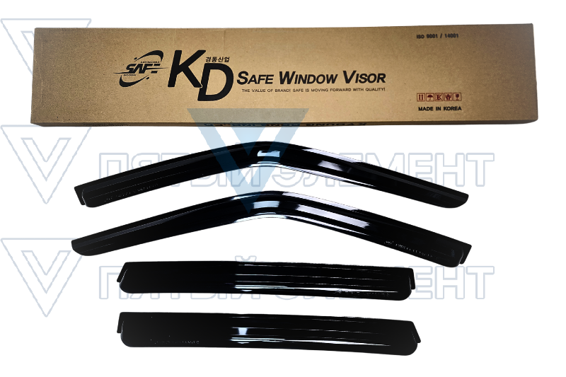 Ветровики (СIELO)