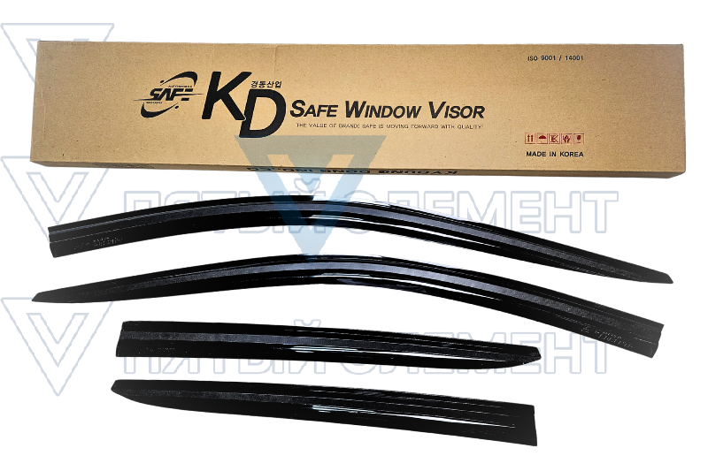 Ветровики (SORENTO 2018)